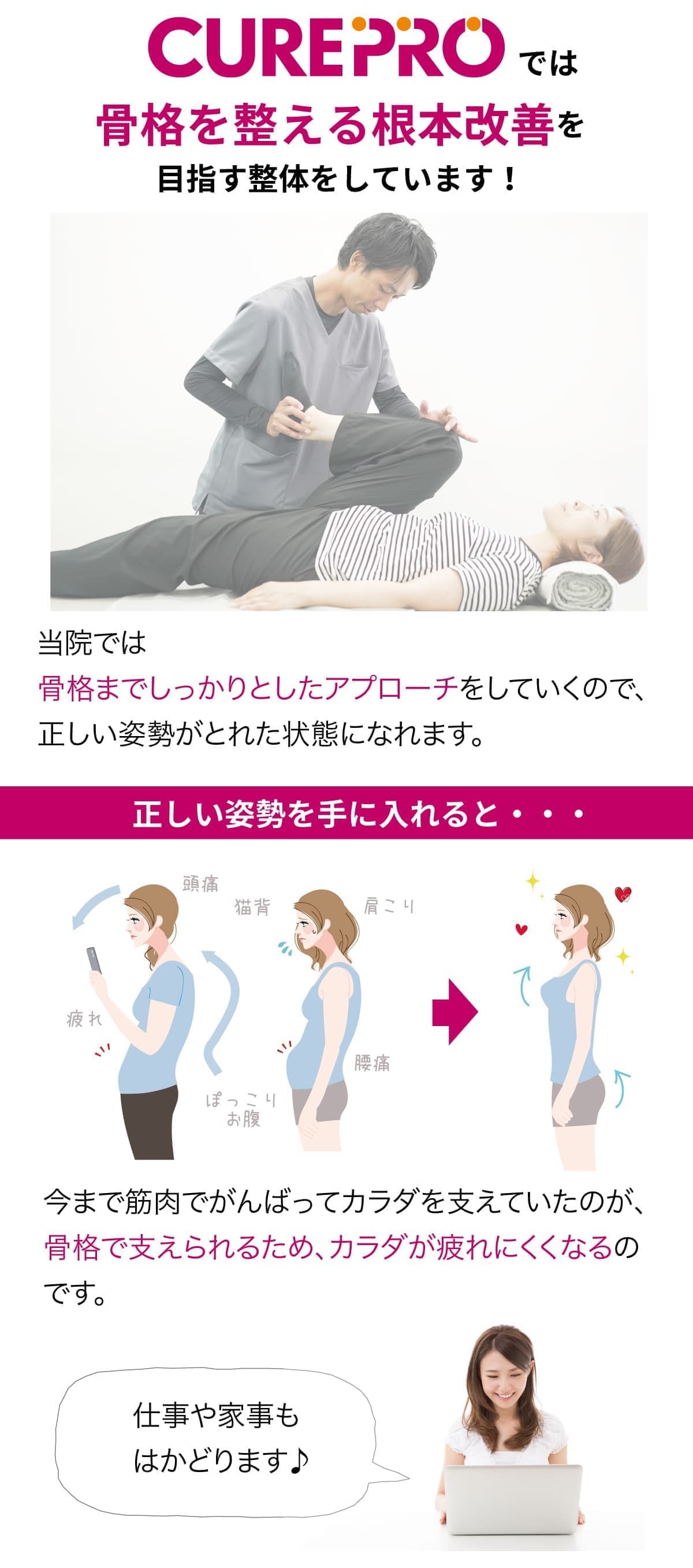CUREPRO根本改善