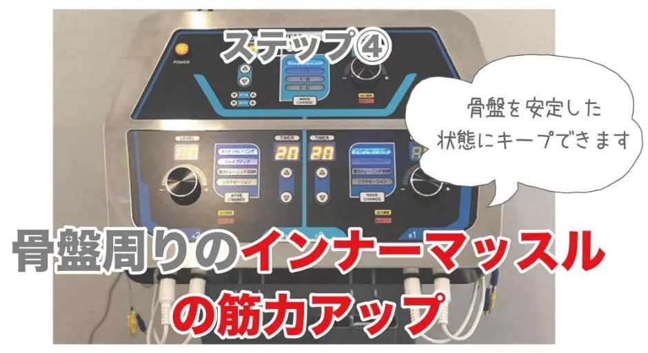 骨盤周りのインナーマッスルの筋力アップ