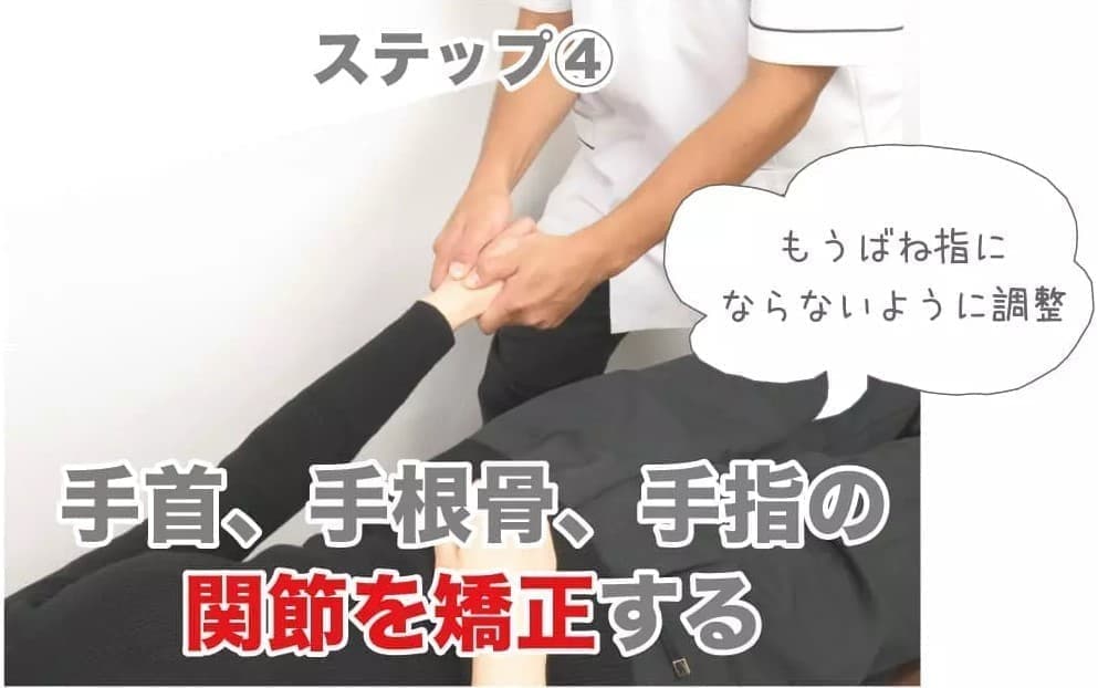 手首、手根骨、手指の関節を矯正する